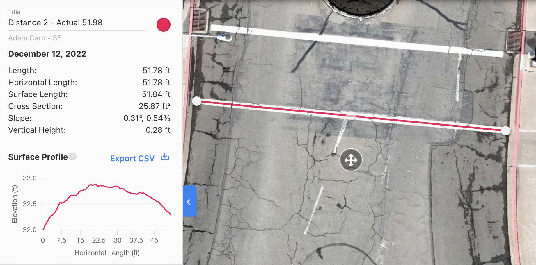 Drone hardware at survey site